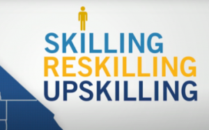 Skilling, Reskilling, Upskilling